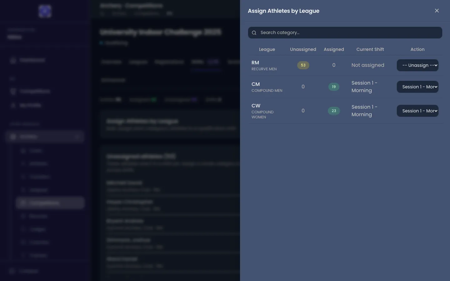 A drawer slid in over the Shifts tab in Velos, titled Assign Athletes by League, with a search box above a table. Its columns read League, Unassigned, Assigned, Current Shift and Action. RM, RECURVE MEN, has an amber 53 unassigned, 0 assigned, Not assigned, and its action dropdown reads -- Unassign --. CM, COMPOUND MEN, has 0 unassigned and a green 19 assigned, on Session 1 - Morning. CW, COMPOUND WOMEN, has 0 unassigned and a green 23 assigned, also on Session 1 - Morning.