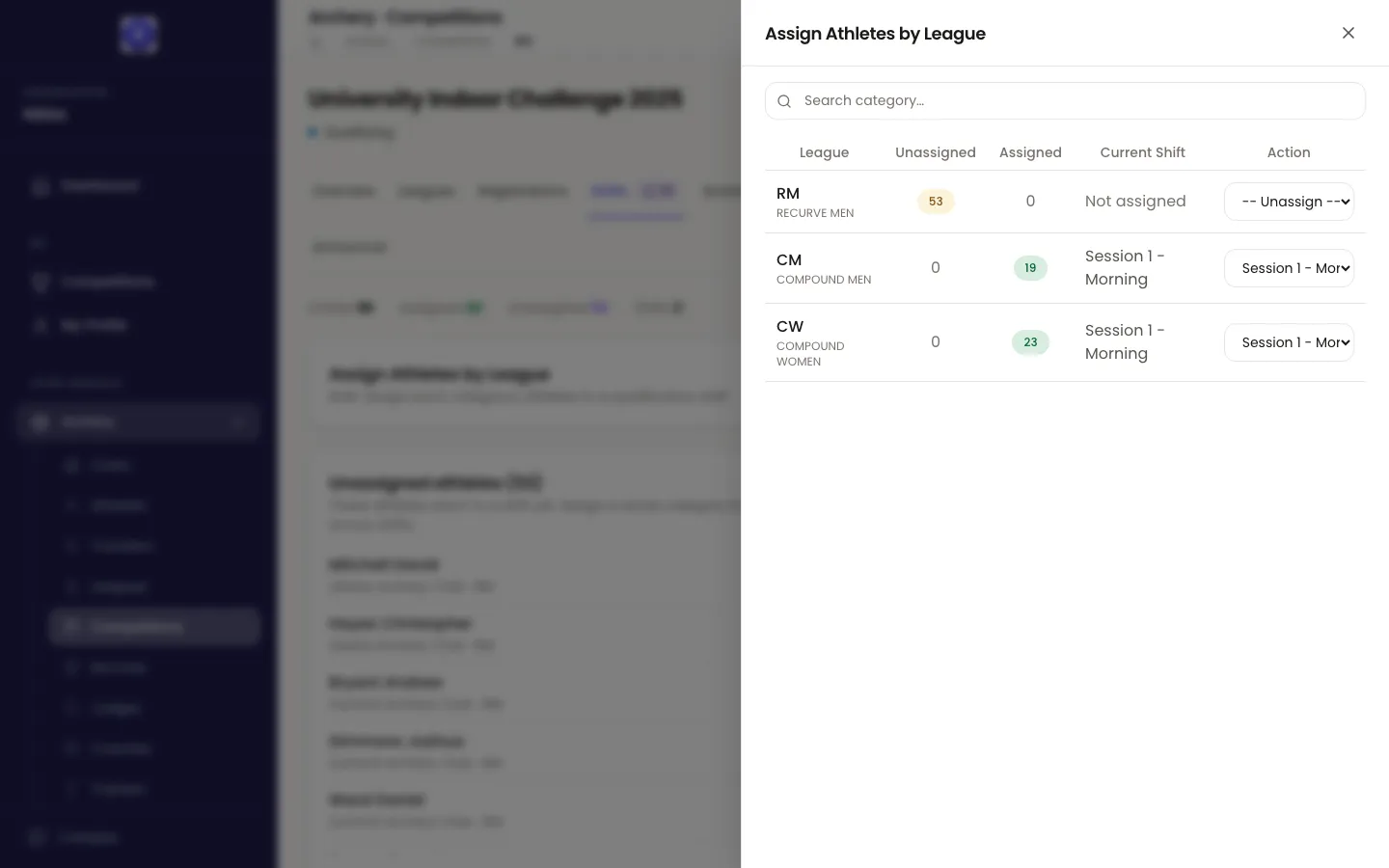 A drawer slid in over the Shifts tab in Velos, titled Assign Athletes by League, with a search box above a table. Its columns read League, Unassigned, Assigned, Current Shift and Action. RM, RECURVE MEN, has an amber 53 unassigned, 0 assigned, Not assigned, and its action dropdown reads -- Unassign --. CM, COMPOUND MEN, has 0 unassigned and a green 19 assigned, on Session 1 - Morning. CW, COMPOUND WOMEN, has 0 unassigned and a green 23 assigned, also on Session 1 - Morning.