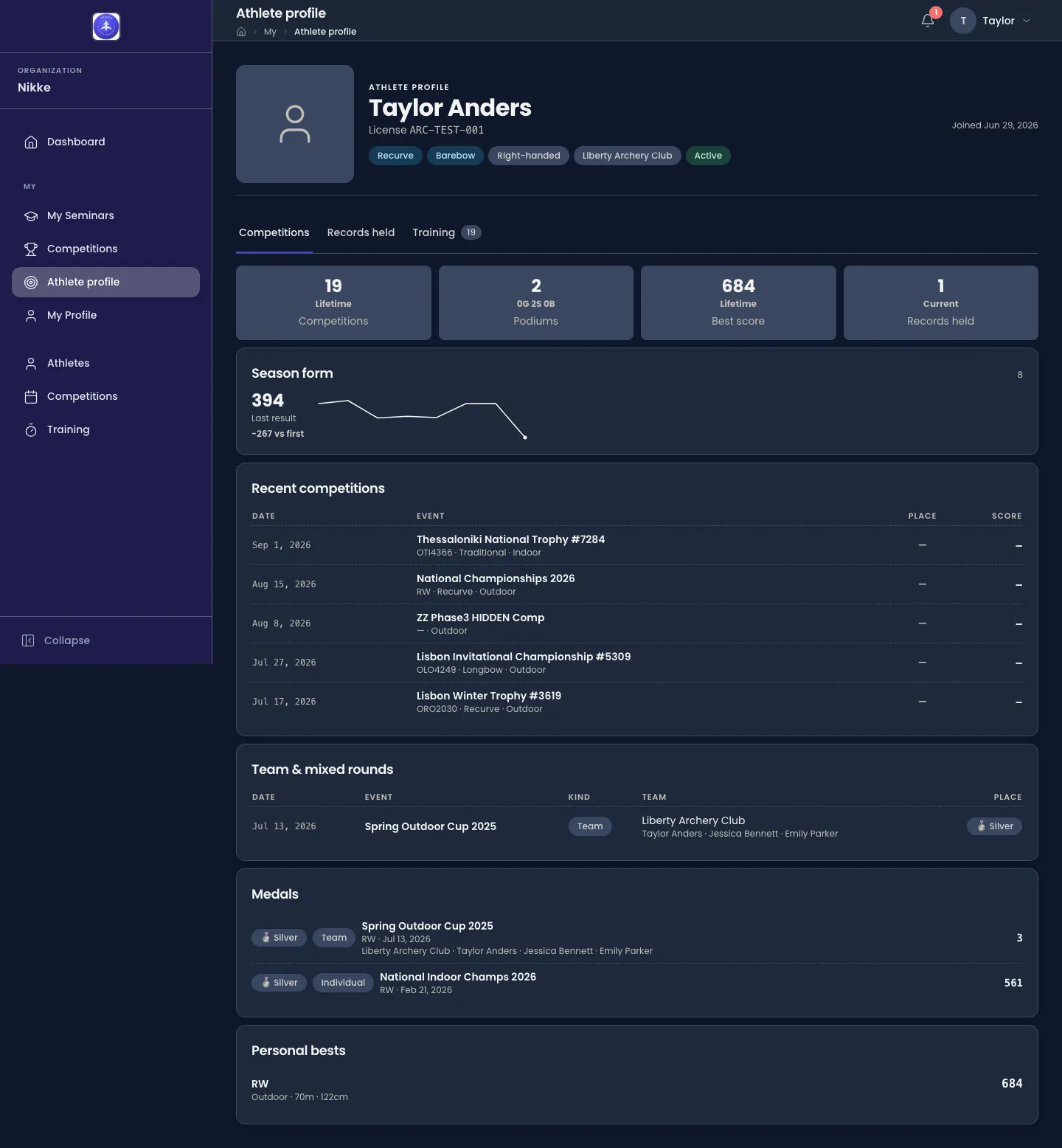 The Athlete profile page in Velos for Taylor Anders. A hero card shows a placeholder portrait, the eyebrow ATHLETE PROFILE, the name, License ARC-TEST-001, chips reading Recurve, Barebow, Right-handed, Liberty Archery Club and Active, and Joined Jun 29, 2026 at the right. Three tabs follow — Competitions, Records held and Training with a badge of 19 — with Competitions selected. Four tiles count 19 lifetime competitions, 2 podiums broken down as 0G 2S 0B, a lifetime best score of 684 and 1 current record held. A Season form card shows a last result of 394, -267 vs first, with a small line chart. A Recent competitions table lists five events with Date, Event, Place and Score columns, place and score showing dashes. A Team & mixed rounds table lists Spring Outdoor Cup 2025 as a Team round for Liberty Archery Club with three named archers and a Silver place. A Medals card lists a team Silver at Spring Outdoor Cup 2025 and an individual Silver at National Indoor Champs 2026. A Personal bests card ends the page with RW, Outdoor · 70m · 122cm and 684.