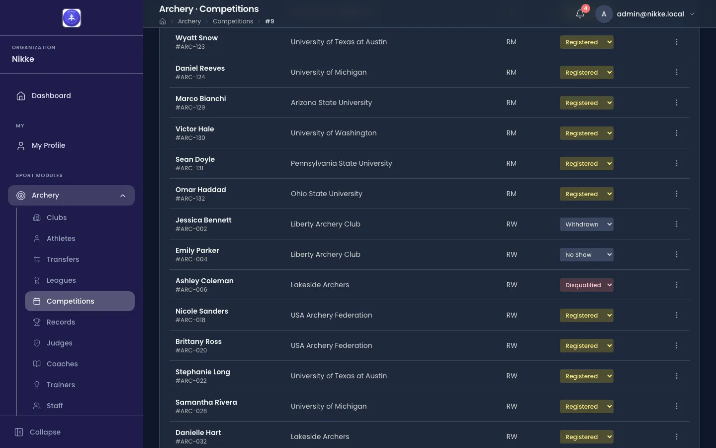 Part of a competition's entry list in Velos, showing rows whose Status column reads Registered for most athletes, with one Withdrawn, one No Show and one Disqualified among them, each rendered as a coloured dropdown.