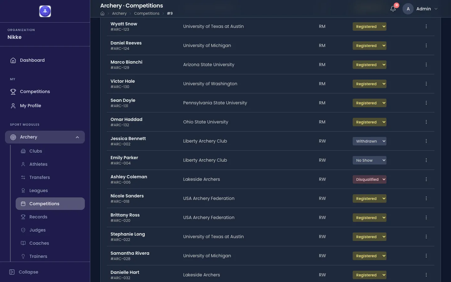 Part of a competition's entry list in Velos, showing rows whose Status column reads Registered for most athletes, with one Withdrawn, one No Show and one Disqualified among them, each rendered as a coloured dropdown.