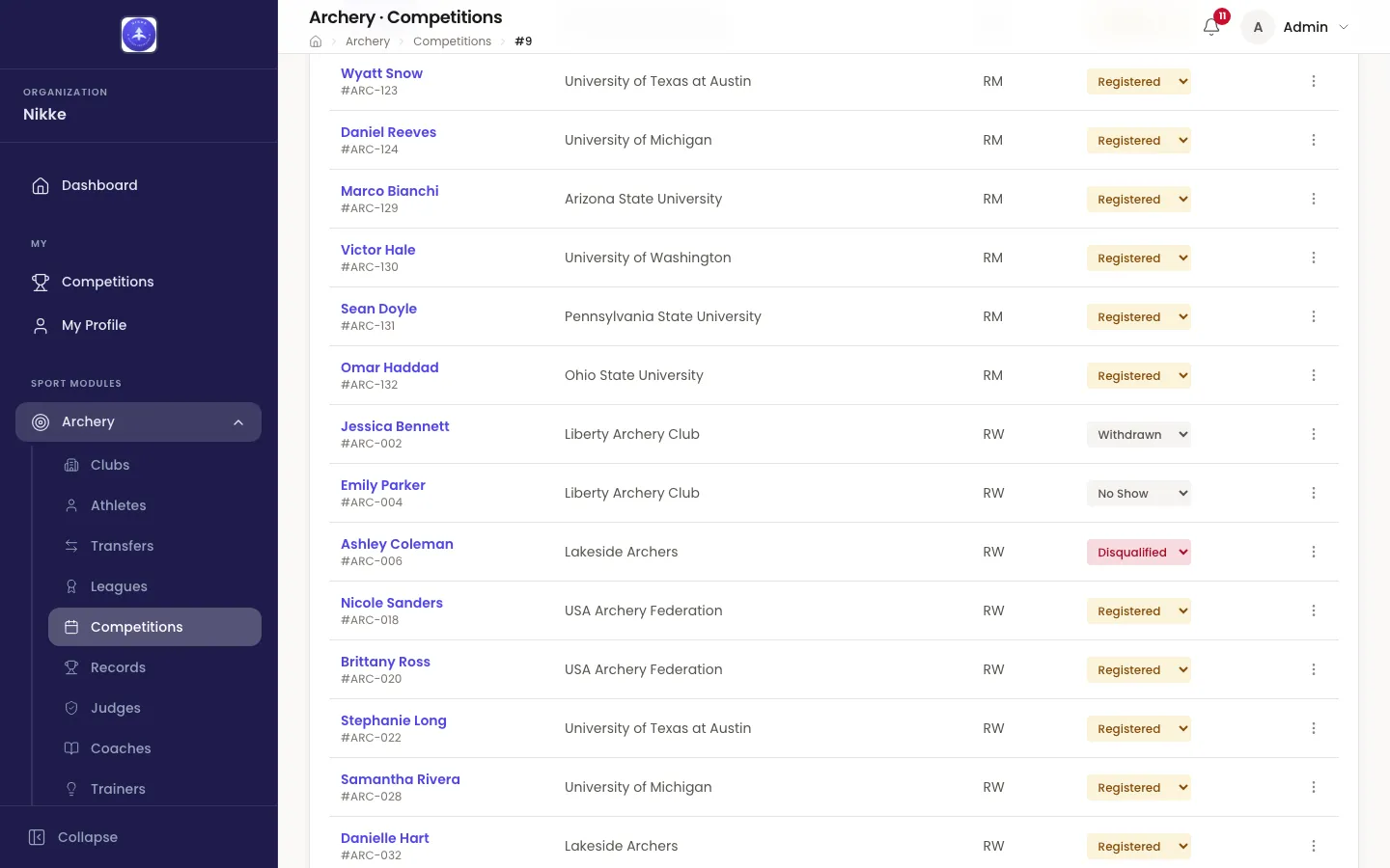 Part of a competition's entry list in Velos, showing rows whose Status column reads Registered for most athletes, with one Withdrawn, one No Show and one Disqualified among them, each rendered as a coloured dropdown.