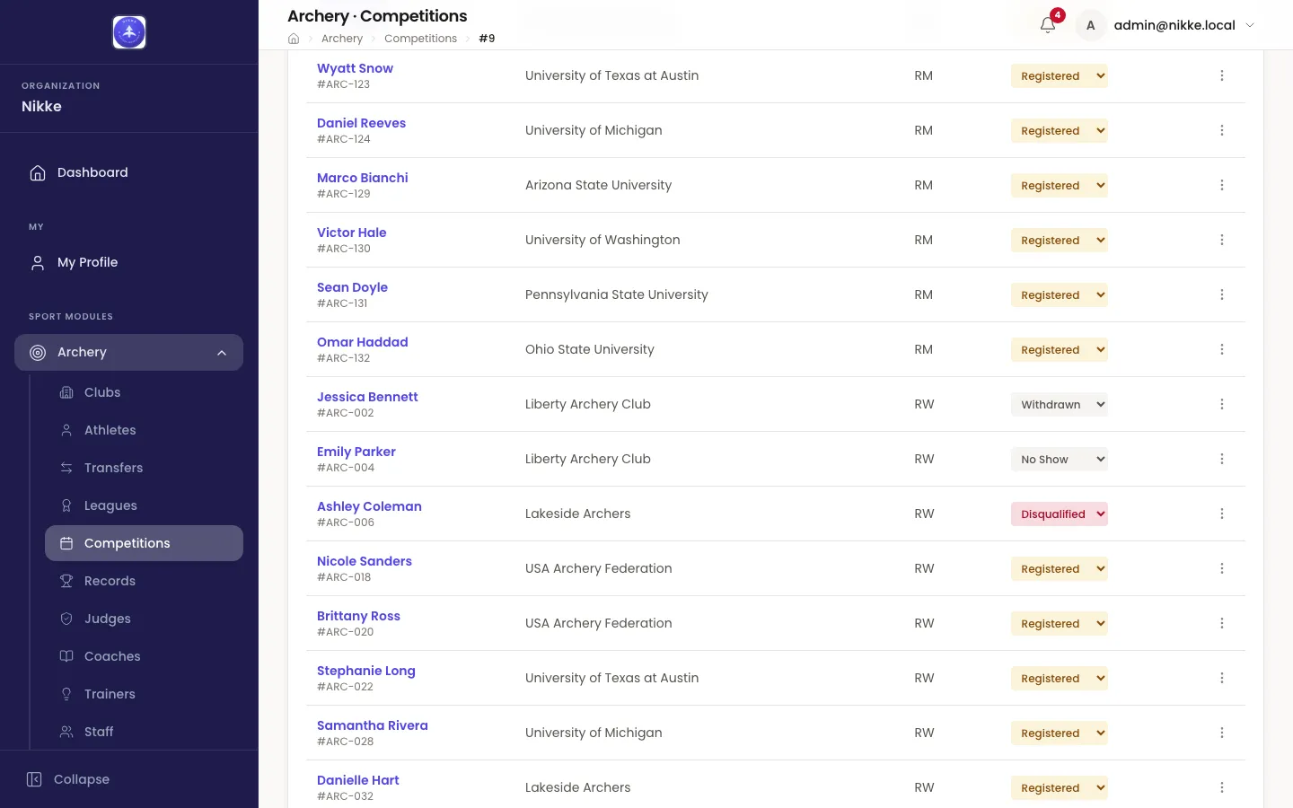 Part of a competition's entry list in Velos, showing rows whose Status column reads Registered for most athletes, with one Withdrawn, one No Show and one Disqualified among them, each rendered as a coloured dropdown.