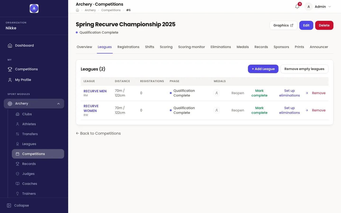 The Leagues tab of the competition Spring Recurve Championship 2025 in Velos, whose state reads Qualification Complete, headed Leagues (2) with + Add League and Remove empty leagues buttons above the table. Both rows — RECURVE MEN and RECURVE WOMEN, at 70m / 122cm — show 0 registrations and read Qualification Complete in the Phase column, and each offers Reopen, Mark complete and Set up eliminations, followed by a red Remove.