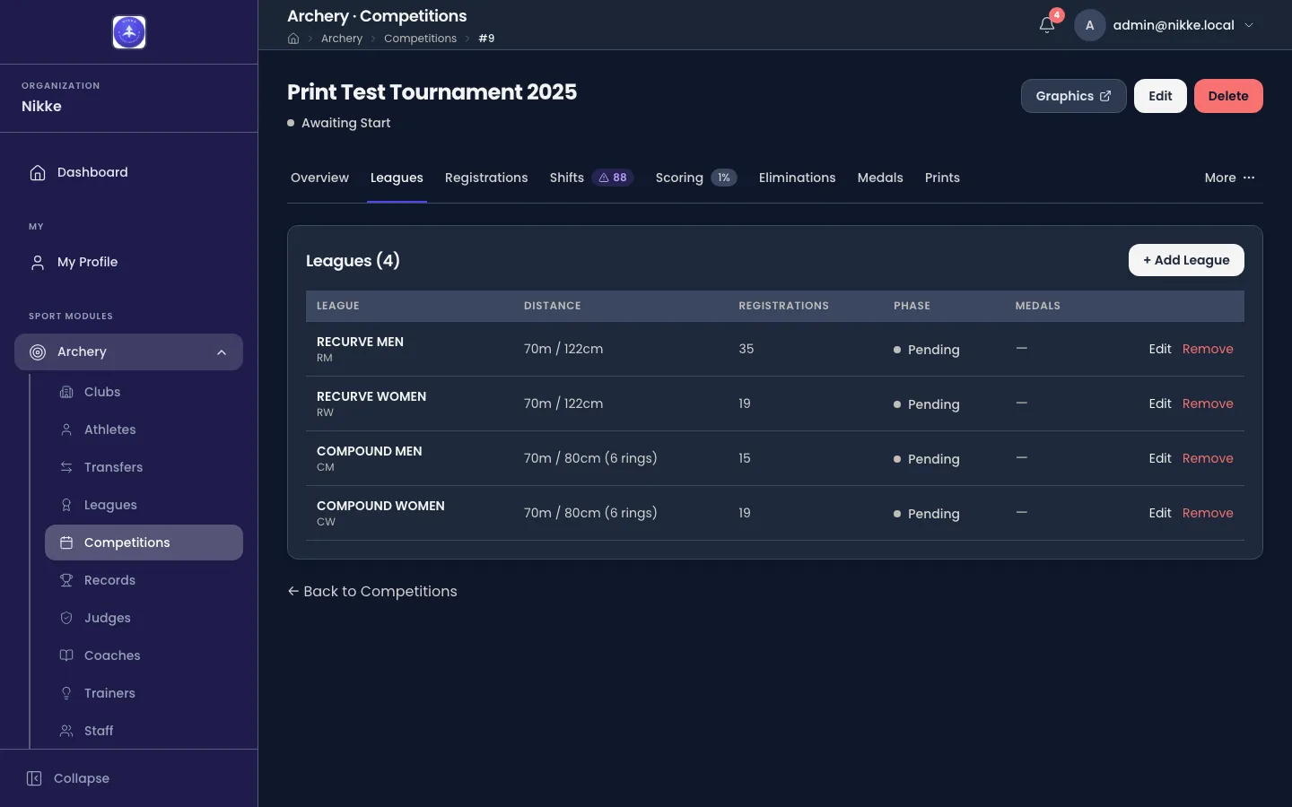 The Leagues tab of a draft competition in Velos, headed Leagues (4), listing RECURVE MEN, RECURVE WOMEN, COMPOUND MEN and COMPOUND WOMEN with columns for Distance — 70m / 122cm and 70m / 80cm (6 rings) — Registrations, Phase, all reading Pending, and Medals, all empty, with Edit and Remove on each row.