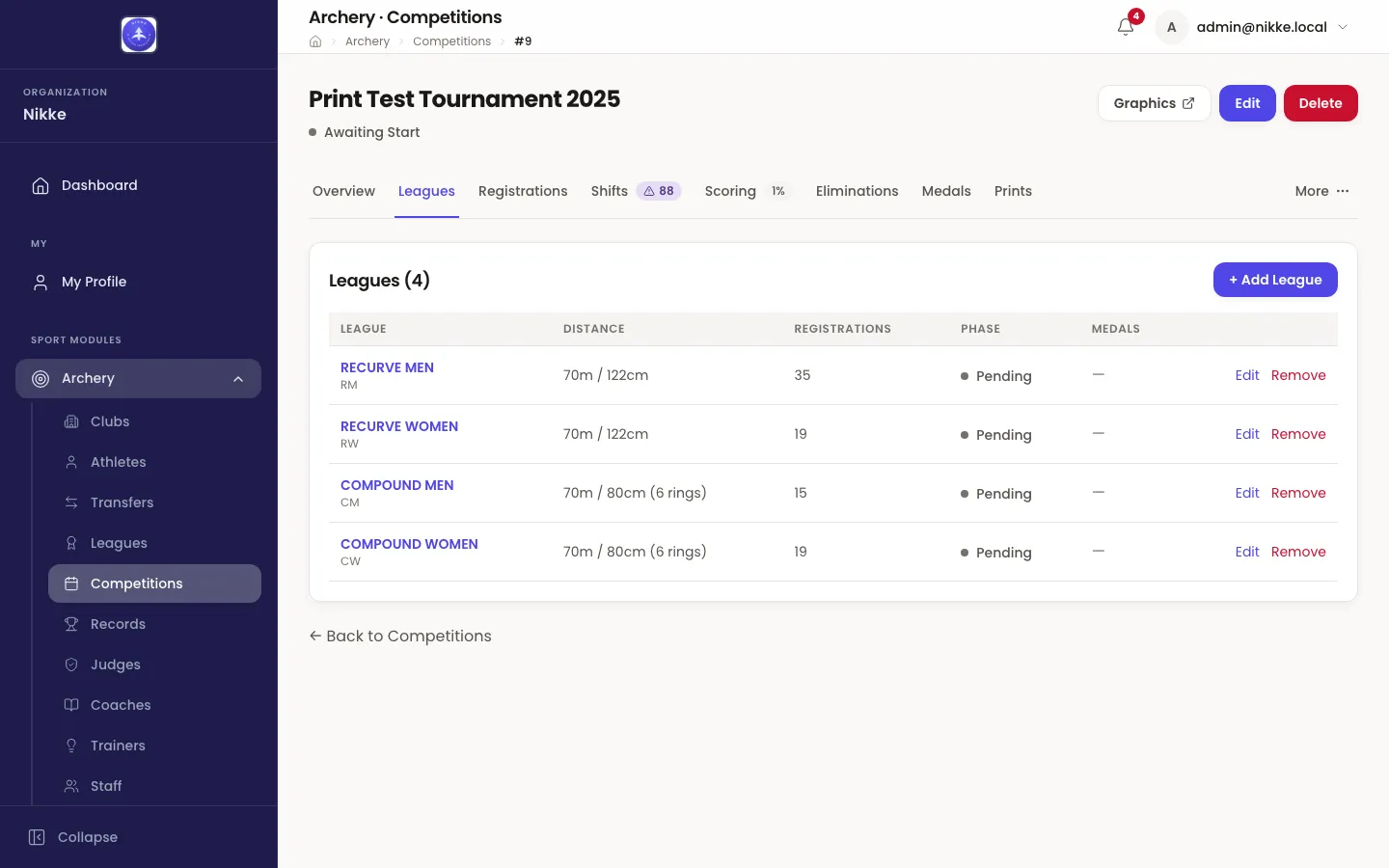 The Leagues tab of a draft competition in Velos, headed Leagues (4), listing RECURVE MEN, RECURVE WOMEN, COMPOUND MEN and COMPOUND WOMEN with columns for Distance — 70m / 122cm and 70m / 80cm (6 rings) — Registrations, Phase, all reading Pending, and Medals, all empty, with Edit and Remove on each row.