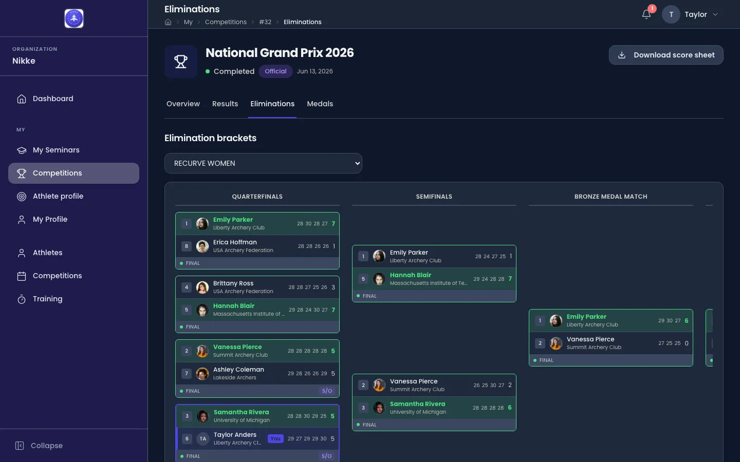 The Eliminations tab of National Grand Prix 2026, headed Elimination brackets, with a league dropdown set to RECURVE WOMEN. A bracket board runs left to right through columns headed Quarterfinals, Semifinals and Bronze medal match, with the Gold medal match column cut off at the right edge where the board scrolls sideways. Each match card shows two archers with a seed number, a round photo, a name and a club, and five set scores, the winner's row tinted green with their set points in bold. Every card carries a green dot and the word FINAL, and two quarterfinals show an S/O chip. The last quarterfinal card is outlined in the brand colour: seed 3 Samantha Rivera of the University of Michigan beat seed 6 Taylor Anders of Liberty Archery Club 6 to 5, and Taylor's row carries a You pill after the name.