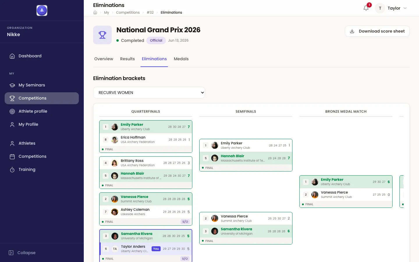 The Eliminations tab of National Grand Prix 2026, headed Elimination brackets, with a league dropdown set to RECURVE WOMEN. A bracket board runs left to right through columns headed Quarterfinals, Semifinals and Bronze medal match, with the Gold medal match column cut off at the right edge where the board scrolls sideways. Each match card shows two archers with a seed number, a round photo, a name and a club, and five set scores, the winner's row tinted green with their set points in bold. Every card carries a green dot and the word FINAL, and two quarterfinals show an S/O chip. The last quarterfinal card is outlined in the brand colour: seed 3 Samantha Rivera of the University of Michigan beat seed 6 Taylor Anders of Liberty Archery Club 6 to 5, and Taylor's row carries a You pill after the name.