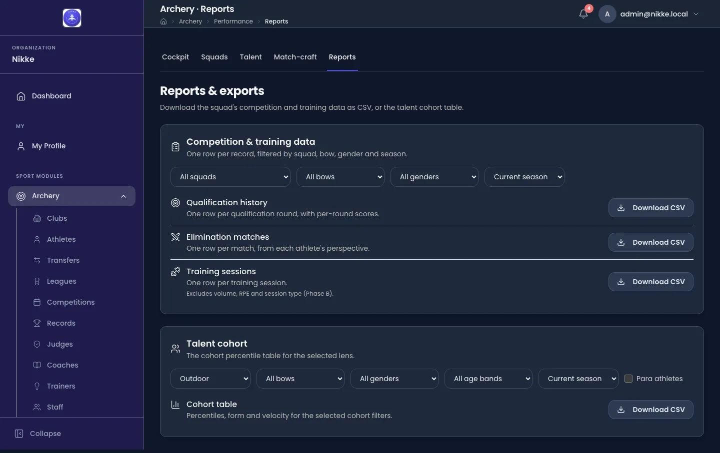 The Reports & exports page in Velos. A Competition & training data card carries squad, bow, gender and season dropdowns above three rows — Qualification history, Elimination matches and Training sessions — each with a Download CSV button. A Talent cohort card below it has its own filters and a Cohort table row with a Download CSV button.