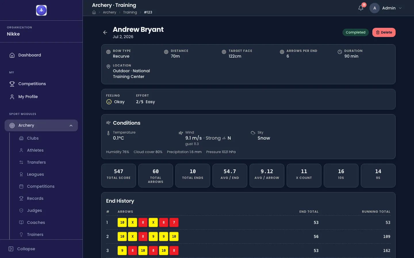 A completed training session in Velos for Andrew Bryant, Jul 2, 2026: the setup card gives Recurve, 70m, 122cm, 6 arrows per end, 90 min and Outdoor · National Training Center. Under it a card reads Feeling, with a yellow straight-mouthed face and the word Okay, and Effort, 2/5 Easy. A Conditions card follows with Temperature 0.1°C, Wind 9.1 m/s · Strong from the north with gust 11.3, and Sky Snow, then the eight totals tiles and the start of End History.
