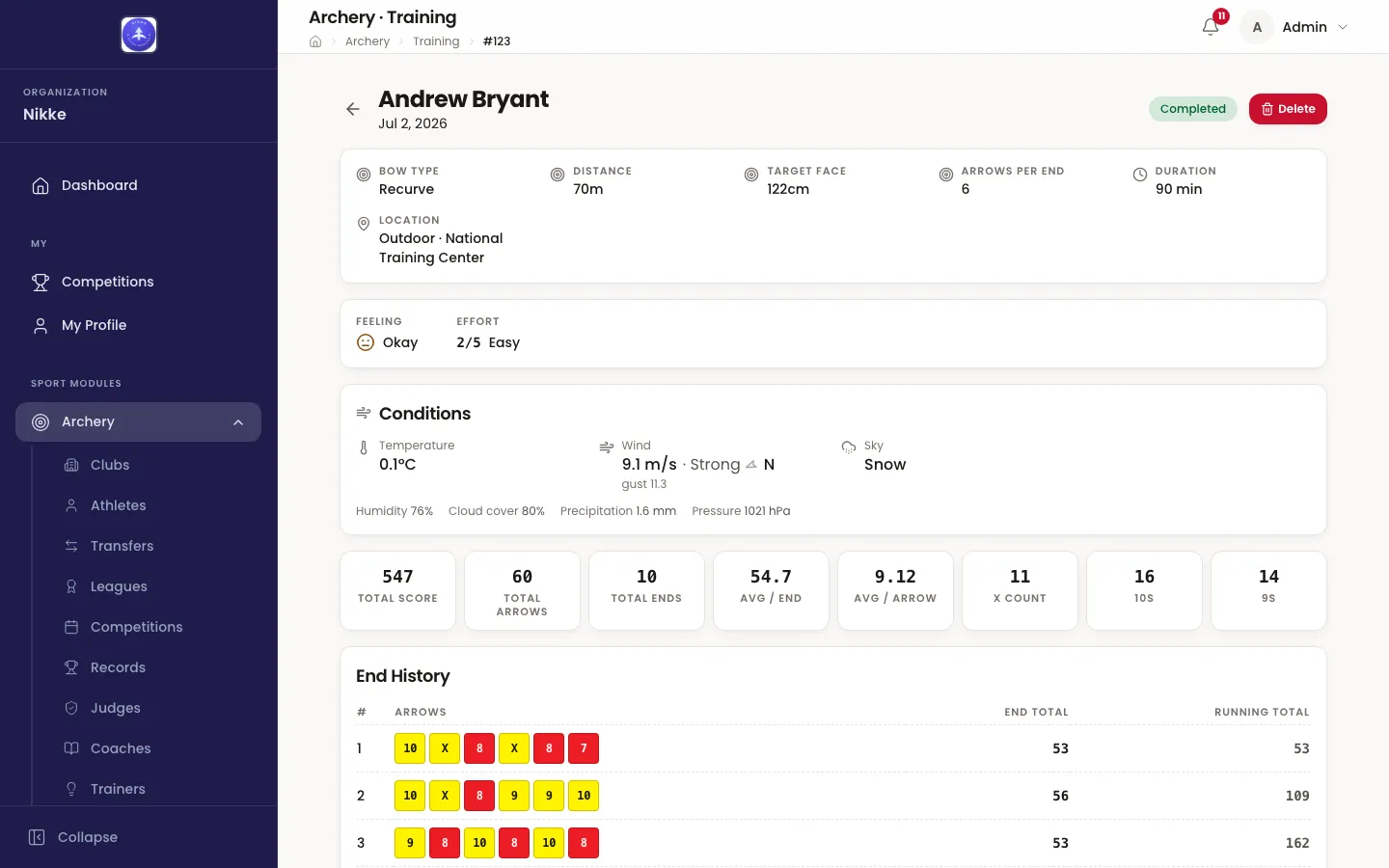 A completed training session in Velos for Andrew Bryant, Jul 2, 2026: the setup card gives Recurve, 70m, 122cm, 6 arrows per end, 90 min and Outdoor · National Training Center. Under it a card reads Feeling, with a yellow straight-mouthed face and the word Okay, and Effort, 2/5 Easy. A Conditions card follows with Temperature 0.1°C, Wind 9.1 m/s · Strong from the north with gust 11.3, and Sky Snow, then the eight totals tiles and the start of End History.