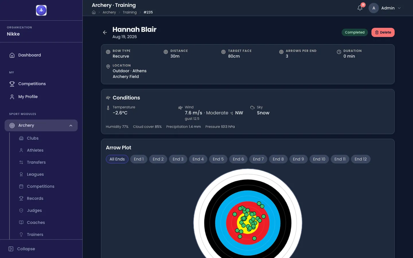 The top of a completed training session in Velos: the athlete's name and the date, a Completed badge and a Delete button, then a card giving Bow Type Recurve, Distance 30m, Target Face 80cm, Arrows per End 3, Duration 0 min and Location Outdoor · Athens Archery Field. A Conditions card follows, giving Temperature -2.6°C, Wind 7.6 m/s · Moderate from the north-west with gust 12.5, and Sky Snow, with humidity, cloud cover, precipitation and pressure beneath, and an Arrow Plot card opens under it.