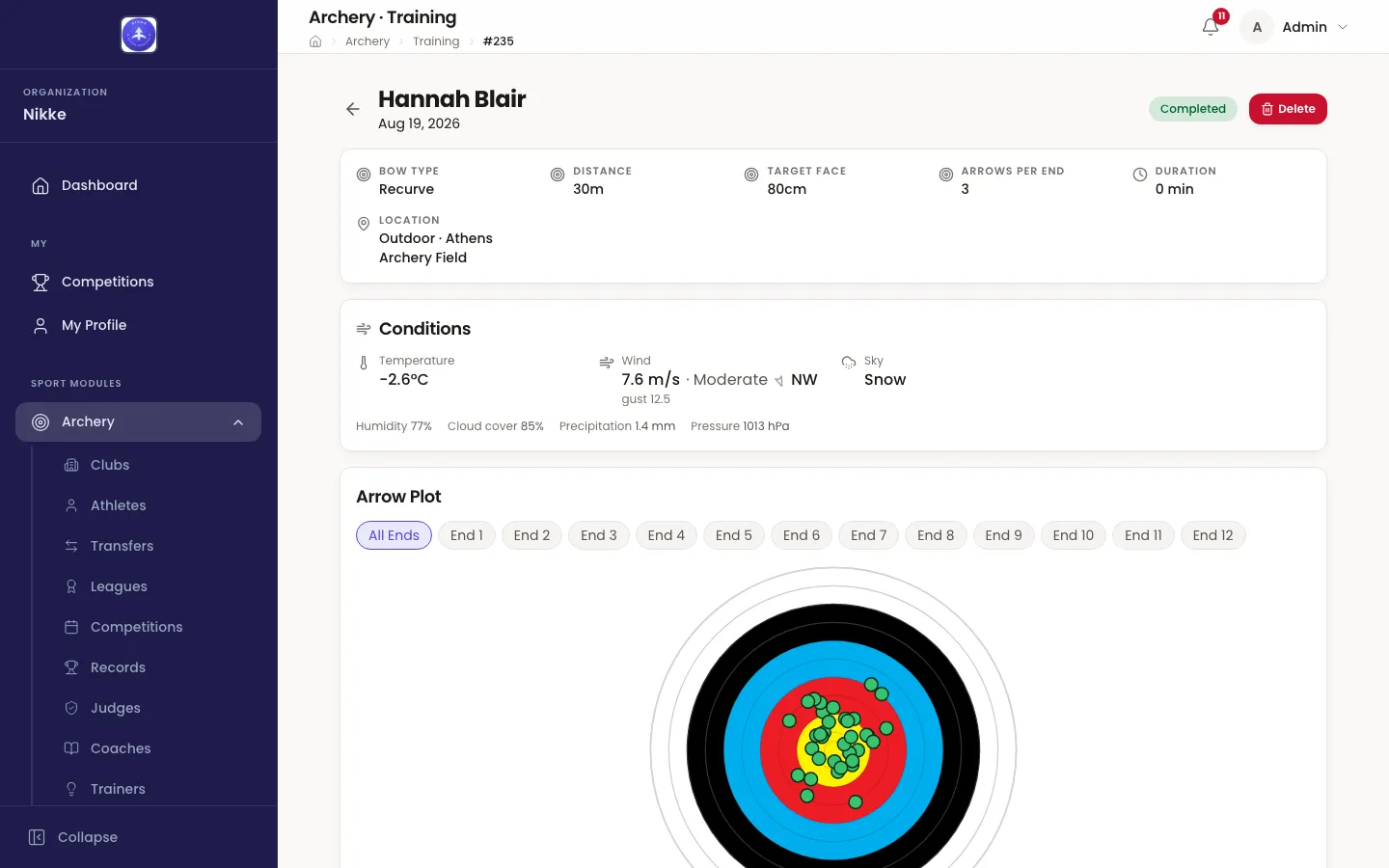 The top of a completed training session in Velos: the athlete's name and the date, a Completed badge and a Delete button, then a card giving Bow Type Recurve, Distance 30m, Target Face 80cm, Arrows per End 3, Duration 0 min and Location Outdoor · Athens Archery Field. A Conditions card follows, giving Temperature -2.6°C, Wind 7.6 m/s · Moderate from the north-west with gust 12.5, and Sky Snow, with humidity, cloud cover, precipitation and pressure beneath, and an Arrow Plot card opens under it.
