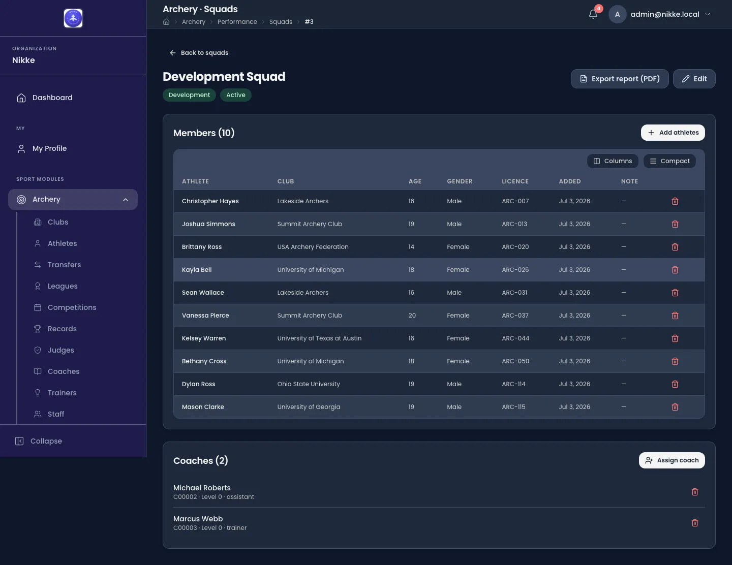 A squad's page in Velos, headed Development Squad with Development and Active badges. A Members card lists ten athletes with their club, age, gender, licence number and the date they were added, and a Coaches card under it lists two coaches with their code, level and role. Export report (PDF) and Edit buttons sit at the top right.