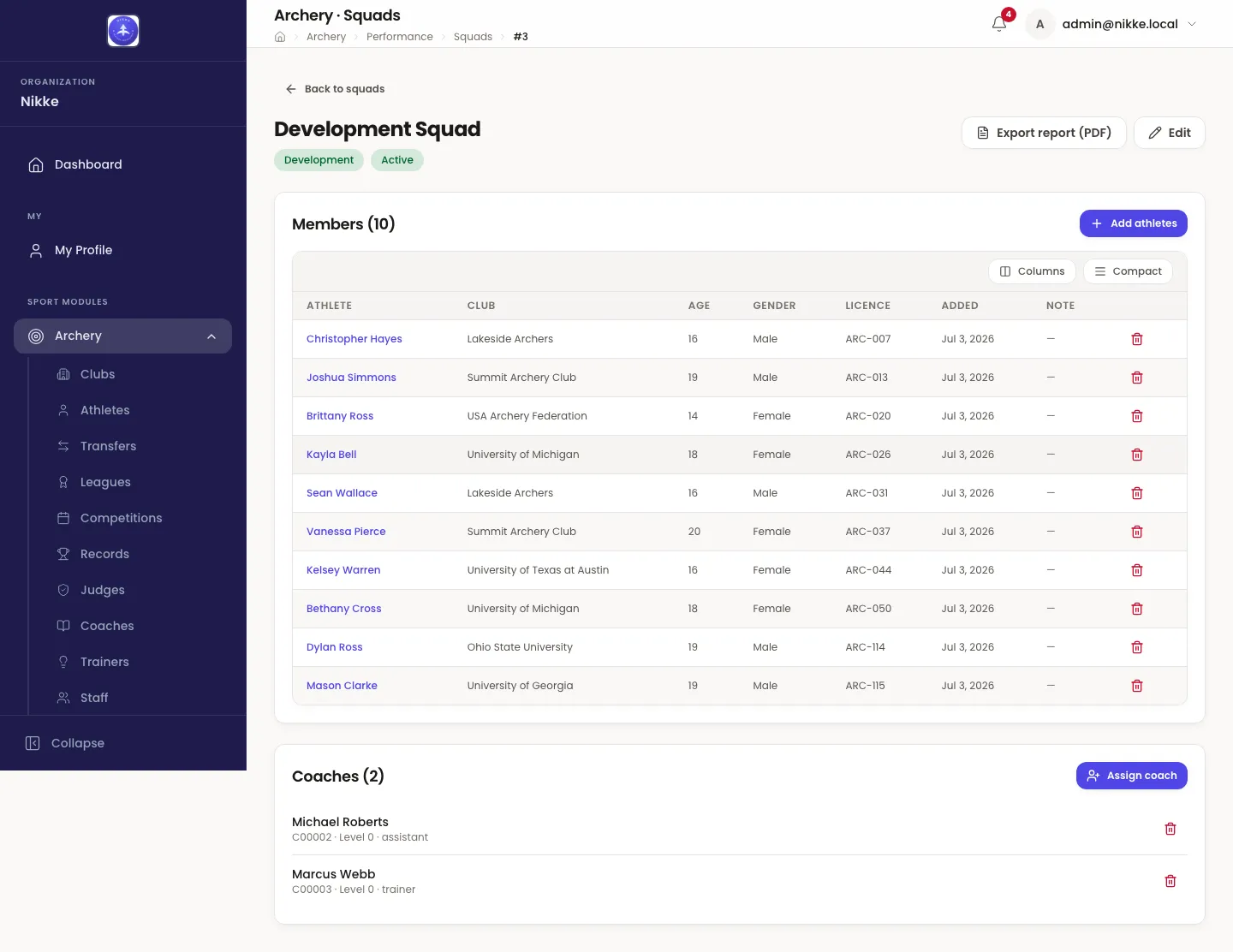 A squad's page in Velos, headed Development Squad with Development and Active badges. A Members card lists ten athletes with their club, age, gender, licence number and the date they were added, and a Coaches card under it lists two coaches with their code, level and role. Export report (PDF) and Edit buttons sit at the top right.