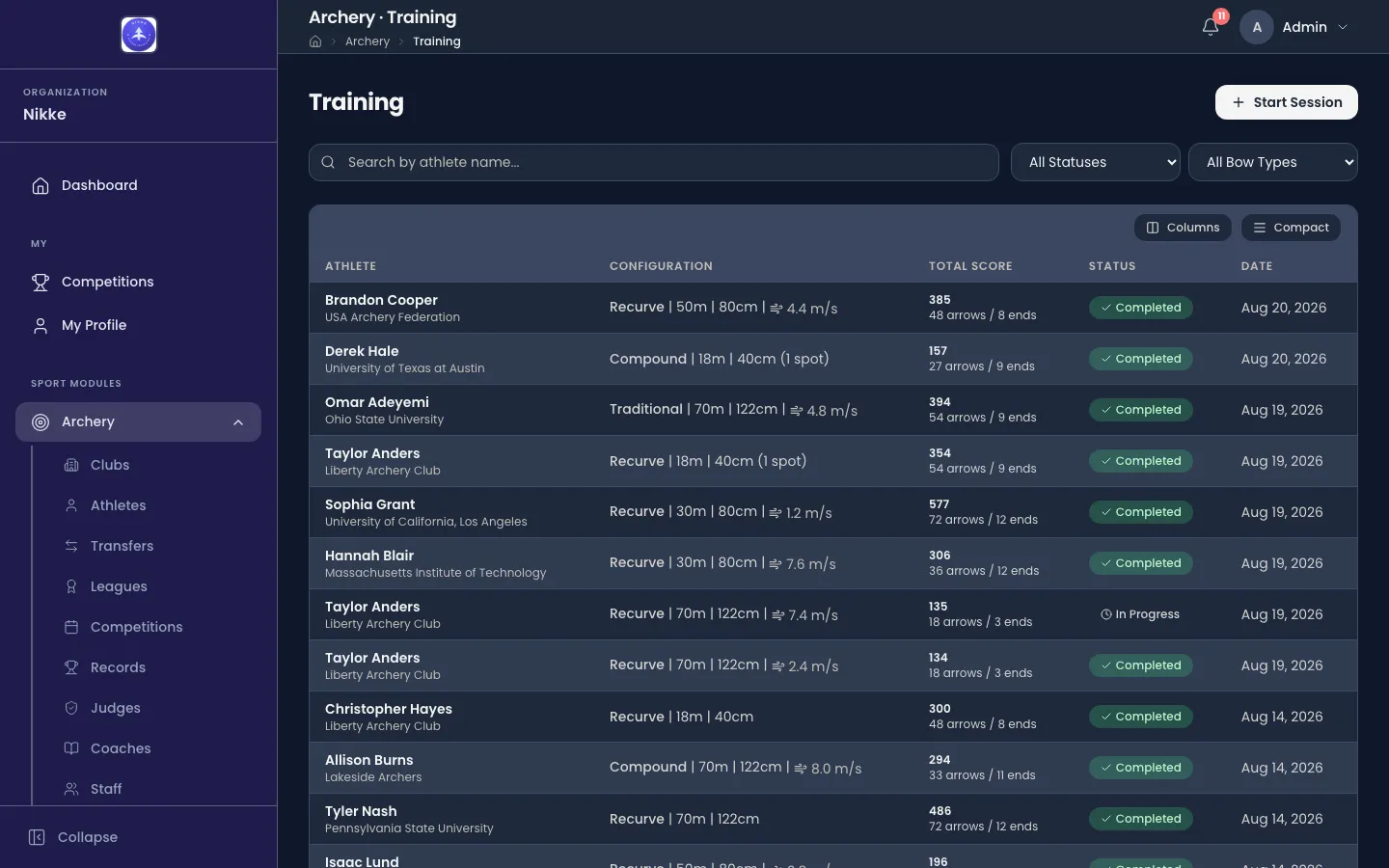 The Training list in Velos: a search box and two dropdowns reading All Statuses and All Bow Types above a table with columns Athlete, Configuration, Total Score, Status and Date. Rows show athletes with their club underneath, configurations such as Recurve | 50m | 80cm, scores with an arrows-and-ends line under them, and Completed or In Progress badges. A Start Session button sits at the top right.